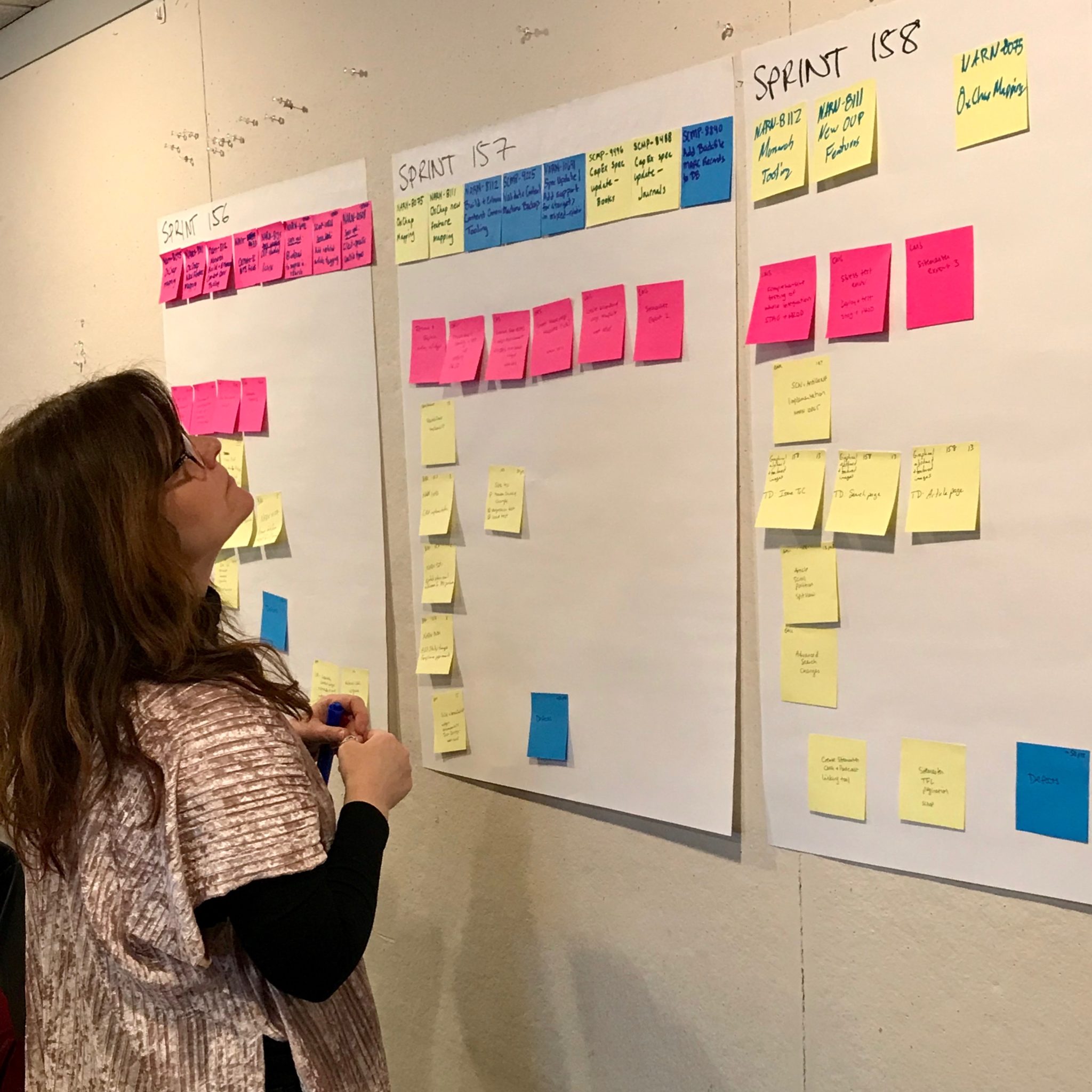 PI planning sprint calendar