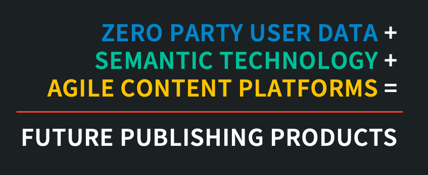 zero party data plus semantic technology