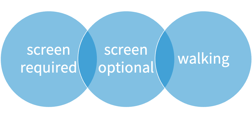 types of virtual meetings