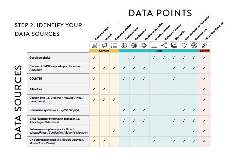 Data graphic preview copy