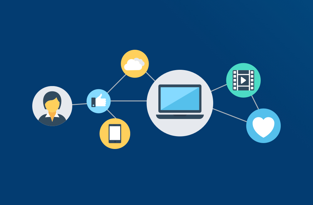 network of devices