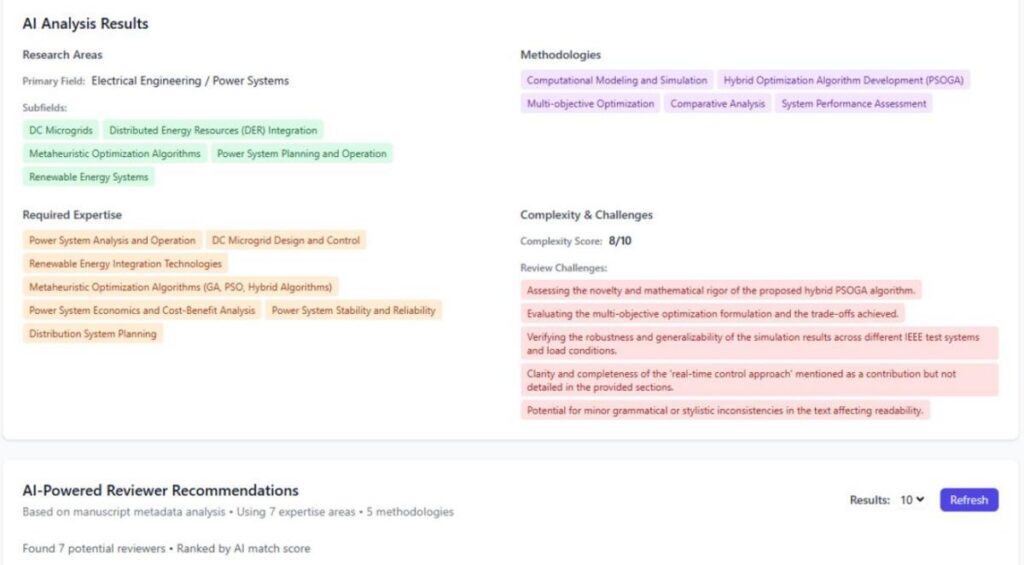 reviewer discovery dashboard