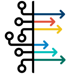 60 publisher strategy