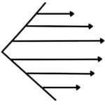 61 distribution