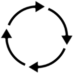 63 business model